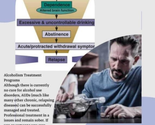 Alcoholism Treament