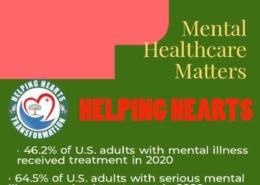 Mental Health care Matters