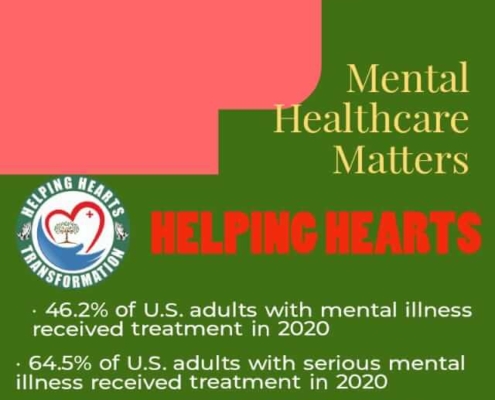 Mental Health care Matters